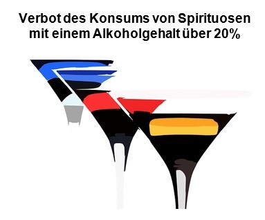 Drei gemalte Gläser in Form einer Cocktailschale, das linke, obere Glas ist blau gefüllt, das Glas in der Mitte ist rot gefüllt und das Glas rechts unten ist gelb gefüllt.