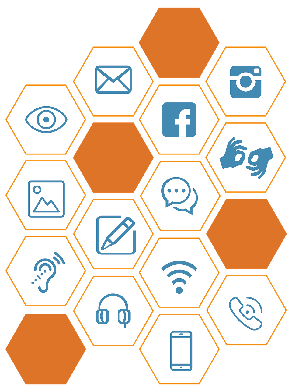 Mehrere Sechsecke, vier davon orange gefüllt, die restlichen mit orangenem Rahmen und je einem blauem Symbol in der Mitte. Die Symbole zeigen Facebook, einen Briefumschlag, zwei Hände, die Gebährdensprache zeigen, eine Kamera, ein Auge, ein Telefon, ein Ohr, ein Handy, Kopfhörer, Sprechblasen, ein Auge, W-Lan und ein Zettel mit Stift und eine Landkarte.