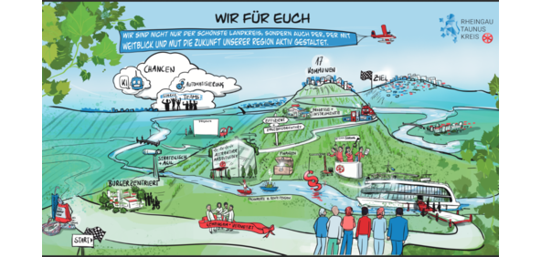 Gezeichnetes Bild mit Weinblättern links oben, einem roten Motorflugzeug mit blauem Banner, Weinberge und Wege, der Rhein, eine Flagge als Start-Position und eine als Zielposition, ein rotes Paragraphen-Zeichen und vieles mehr.