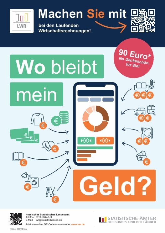 Plakatwerbung