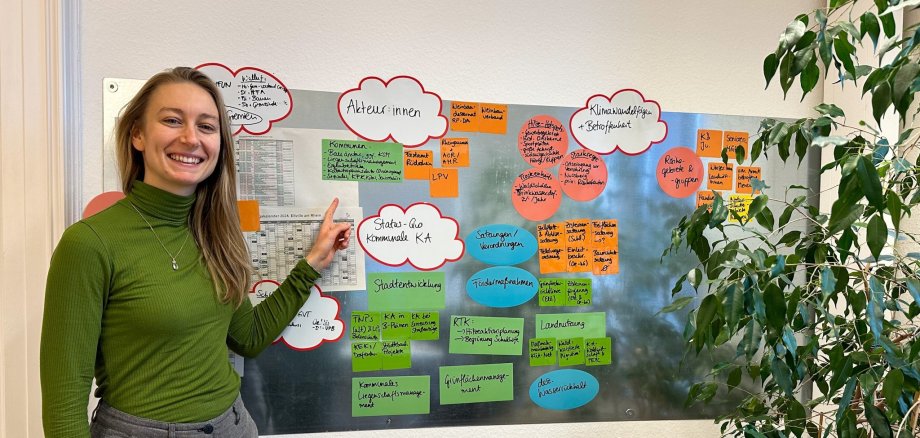Hannah Fröb Klimaanpassungsmanagerin vor einer Brainstorm-Tafel