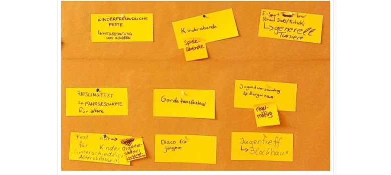 Ein beiges Papier, das mit gelben, beschrifteten Post-its beklebt ist. 