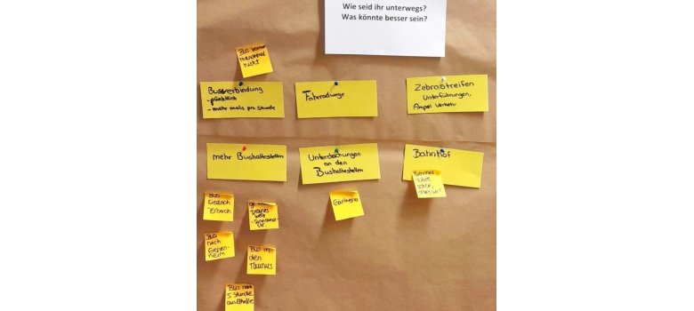 Ein beiges Papier, das mit gelben, beschrifteten Post-its und gelben Zetteln und einem weißem, beschriftetem Zettel beklebt ist. 