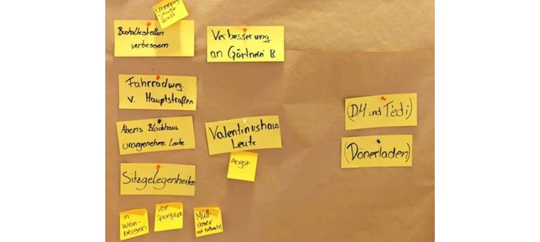 Ein beiges Papier, das mit gelben, beschrifteten Post-its und gelben Zetteln beklebt ist. 